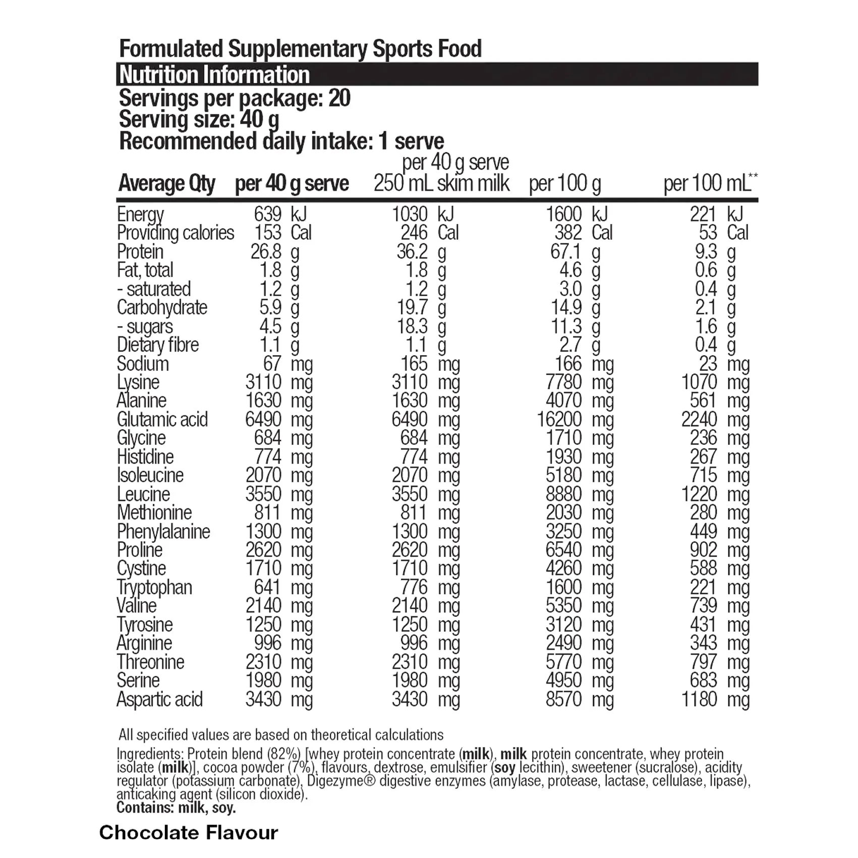 Body Science High Protein 800g