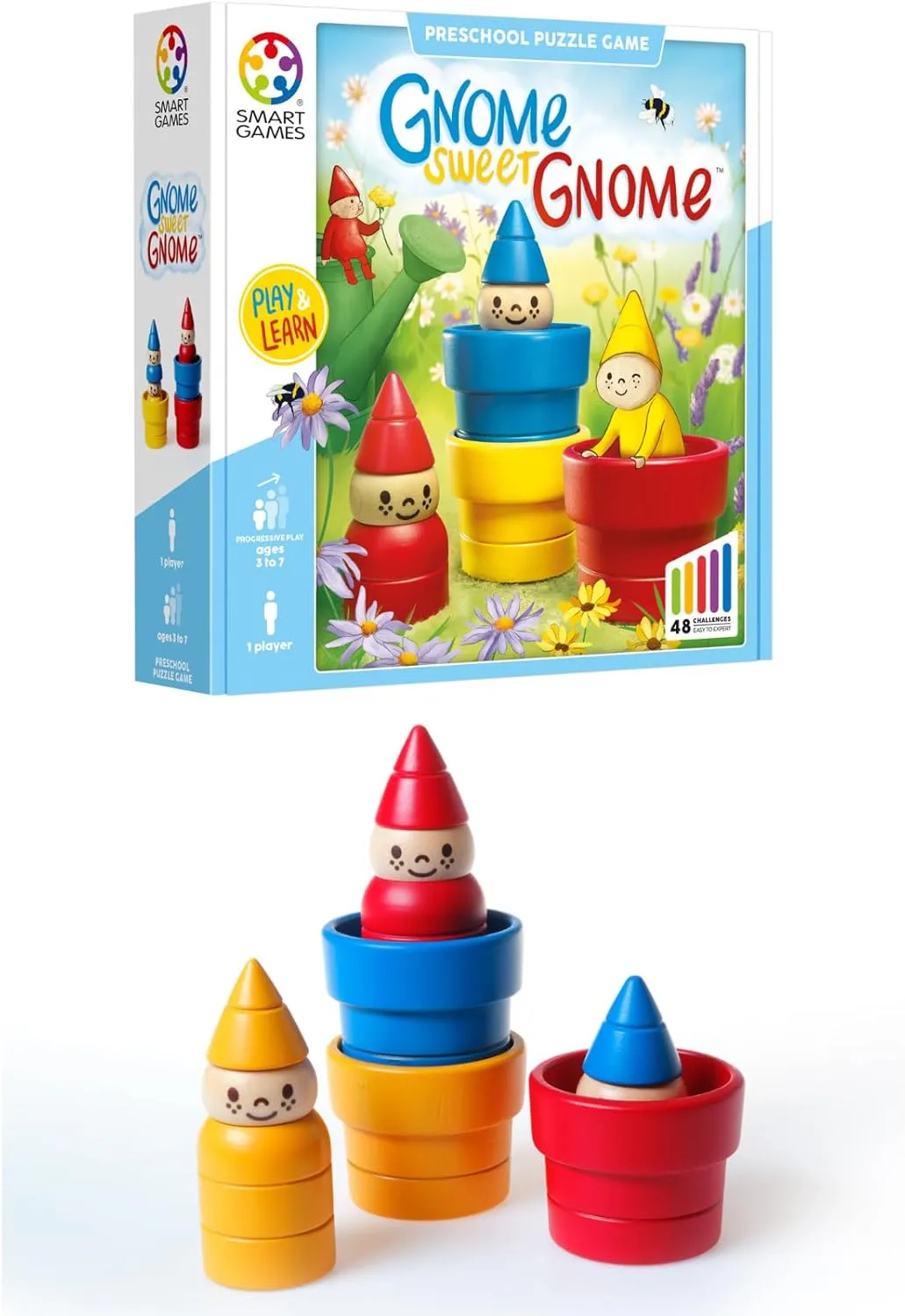 Gnome Sweet Gnome