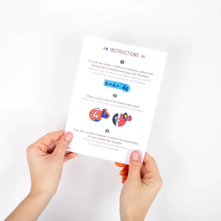MULTIPLICATION STICKER POSTER