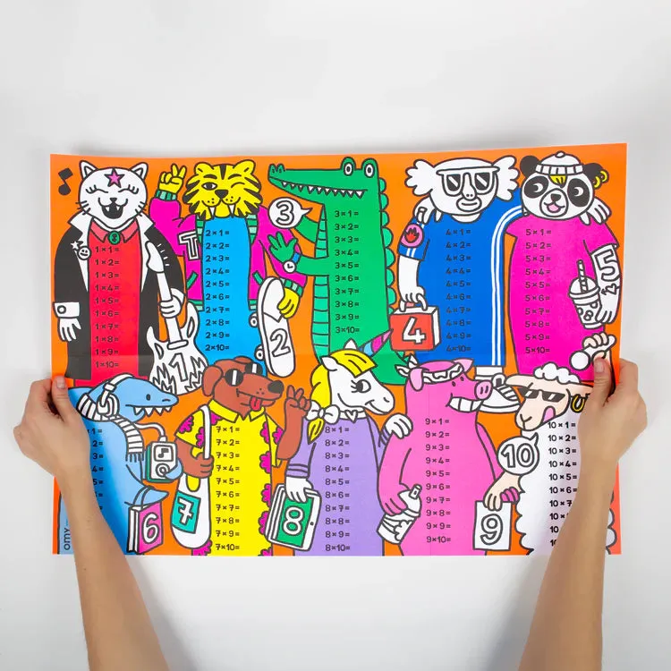 MULTIPLICATION STICKER POSTER