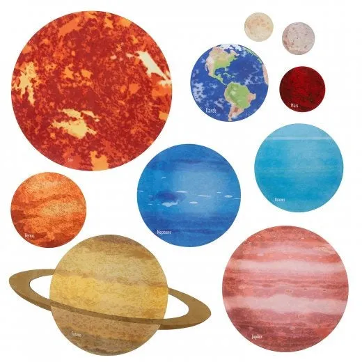 Our Solar System Mats