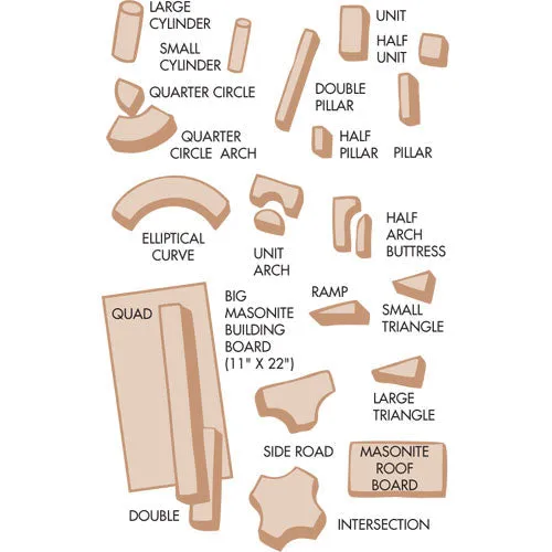 Wood Unit Blocks: Quarter Circle Unit Block